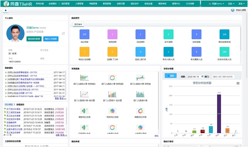 同鑫HR系統 同鑫HR系統