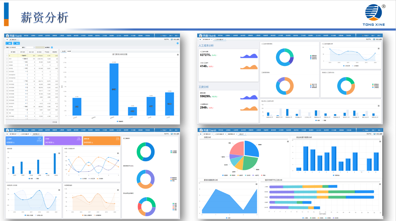 薪酬管理系統 薪酬管理系統