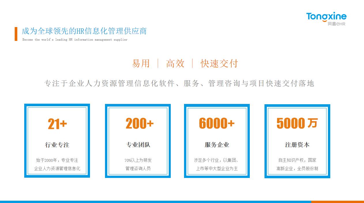 1638869490442065.jpg eHR管理系統.jpg