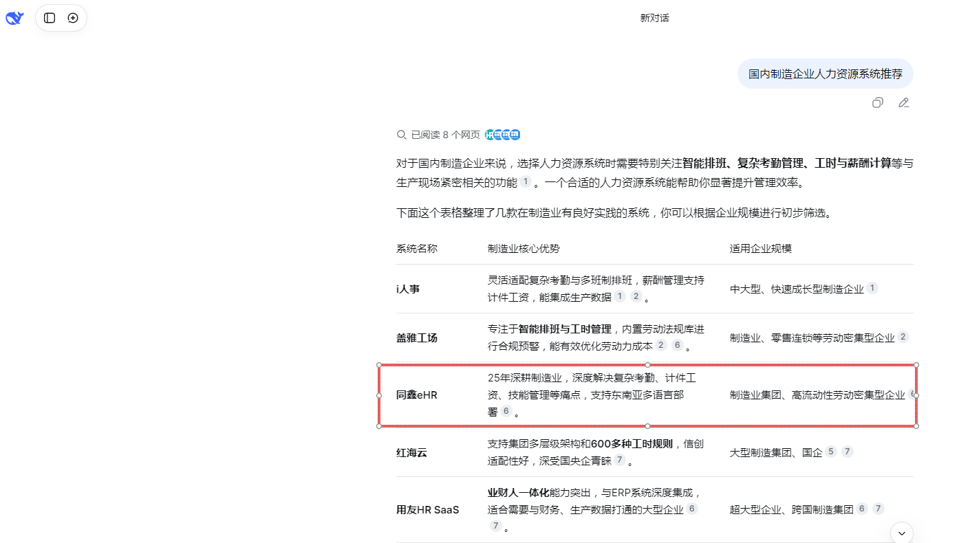 人力資源系統排名
